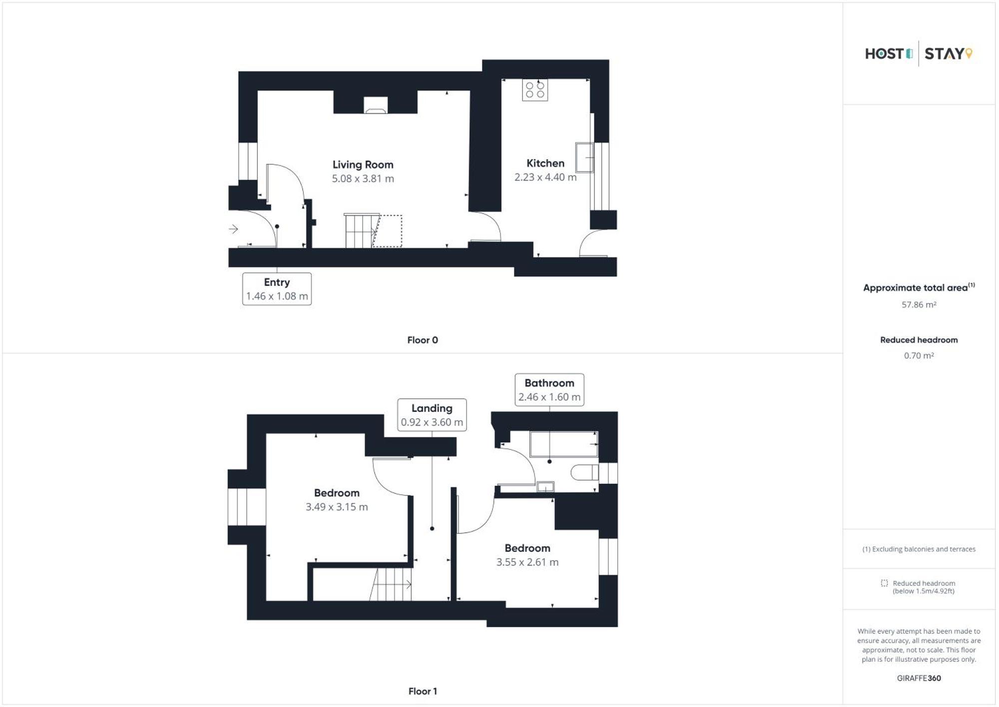Allendale Host & Stay - Daisy'S Cottage מראה חיצוני תמונה